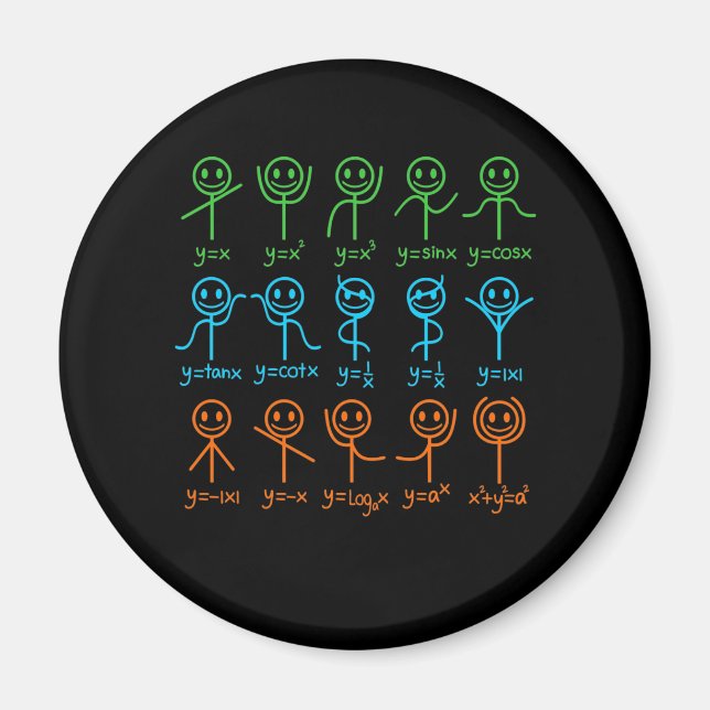 Matematisk matematik för matematik för matematik magnet (Framsidan)