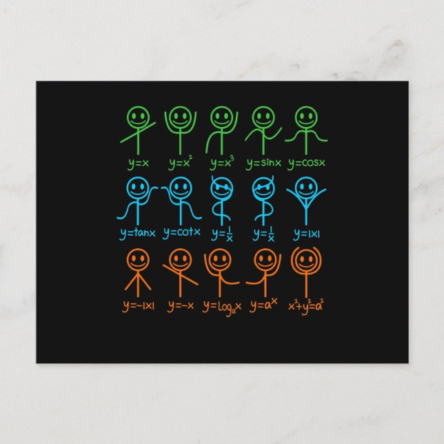 Matematisk matematik för matematik för matematik vykort (Framsida)