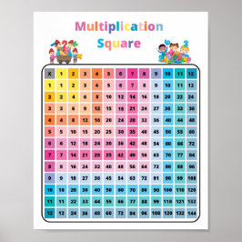 Matematisk multiplikation av kvadratiska barn poster