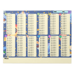 Matematisk övningsrymd Äventyr (multiplikation) Anteckningsblock
