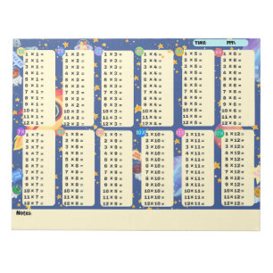 Matematisk övningsrymd Äventyr (multiplikation) Anteckningsblock