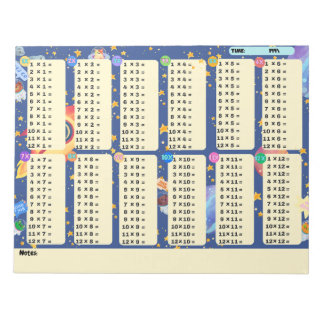 Matematisk övningsrymd Äventyr (multiplikation) Anteckningsblock