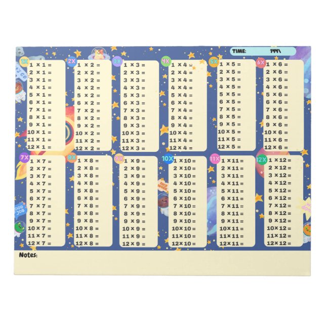 Matematisk övningsrymd Äventyr (multiplikation) Anteckningsblock (Framsida)