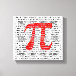 Matematisk symbol med ursprungligt rött nummer pi canvastryck