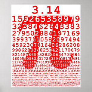 Matematisk symbol med ursprungligt rött nummer pi poster