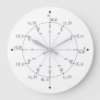 Matematisk väggklocka