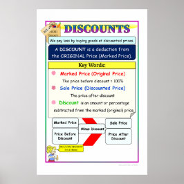 Matematiska anteckningar för rabatter poster
