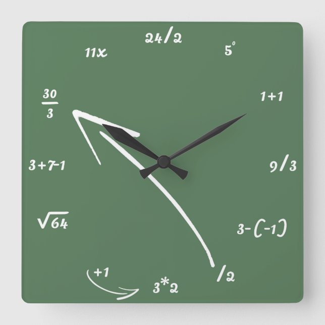 Matematiska ekvationer fyrkantig klocka (Framsida)