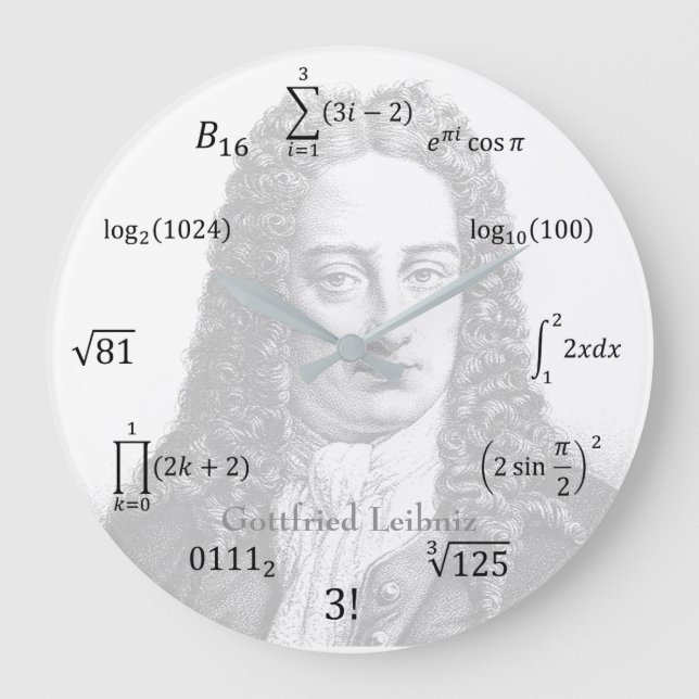 Matematiska ekvationer och anteckningar stor klocka (Framsida)