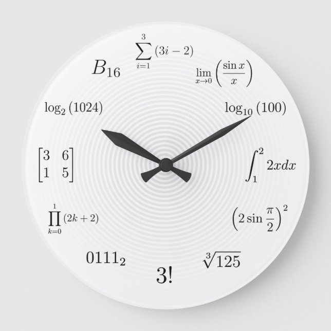 Matematiska ekvationer och anteckningar stor klocka (Framsida)