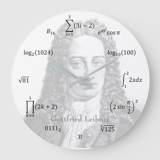 Matematiska ekvationer och anteckningar stor klocka (Framsida)