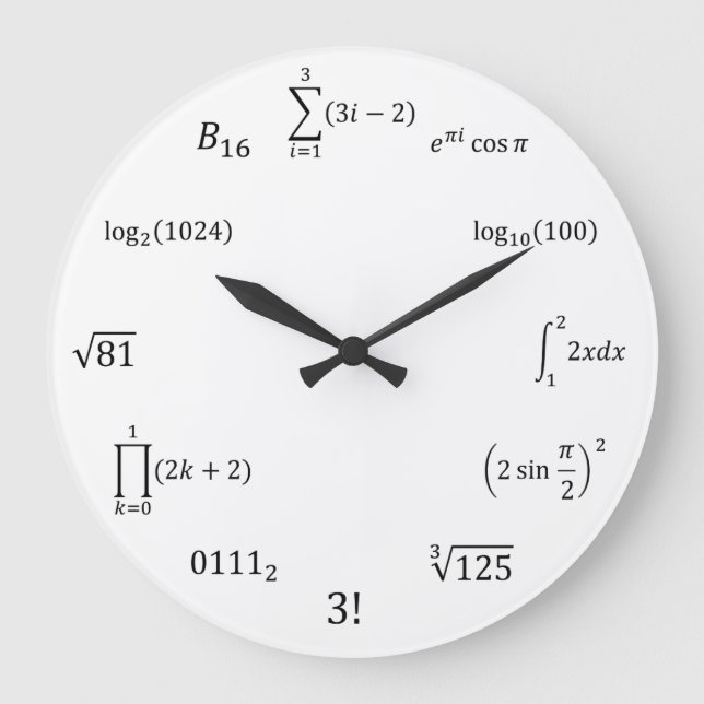 Matematiska ekvationer och anteckningar stor klocka (Framsida)
