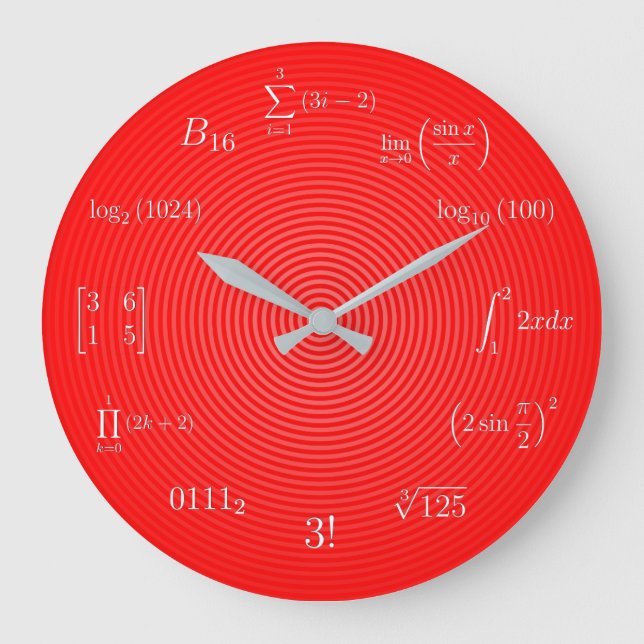 Matematiska ekvationer och anteckningar stor klocka (Framsida)