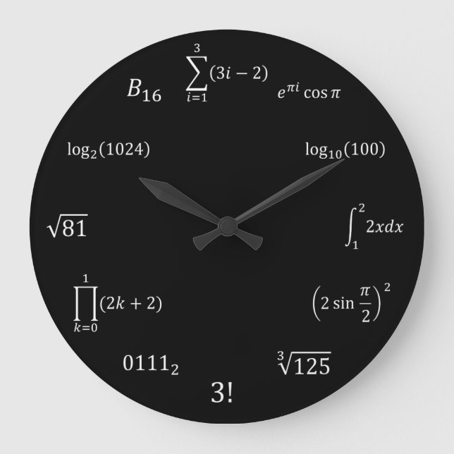Matematiska ekvationer och anteckningar stor klocka (Framsida)