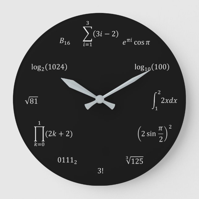 Matematiska ekvationer och anteckningar stor klocka (Framsida)