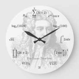 Matematiska ekvationer och anteckningar stor klocka