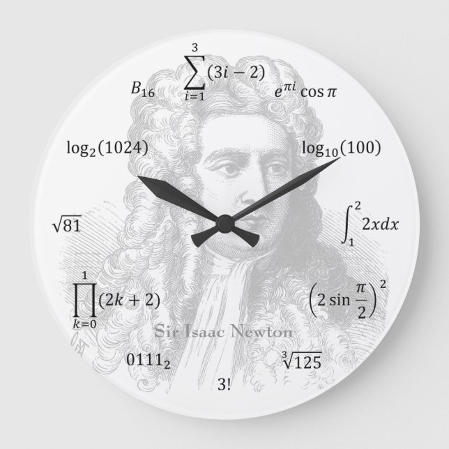 Matematiska ekvationer och anteckningar stor klocka (Framsida)