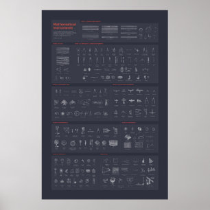 Matematiska instrument - Mörk Poster
