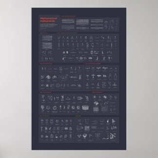 Matematiska instrument - Mörk Poster