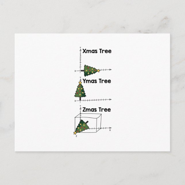 Matematiska julgåvor vykort (Framsida)