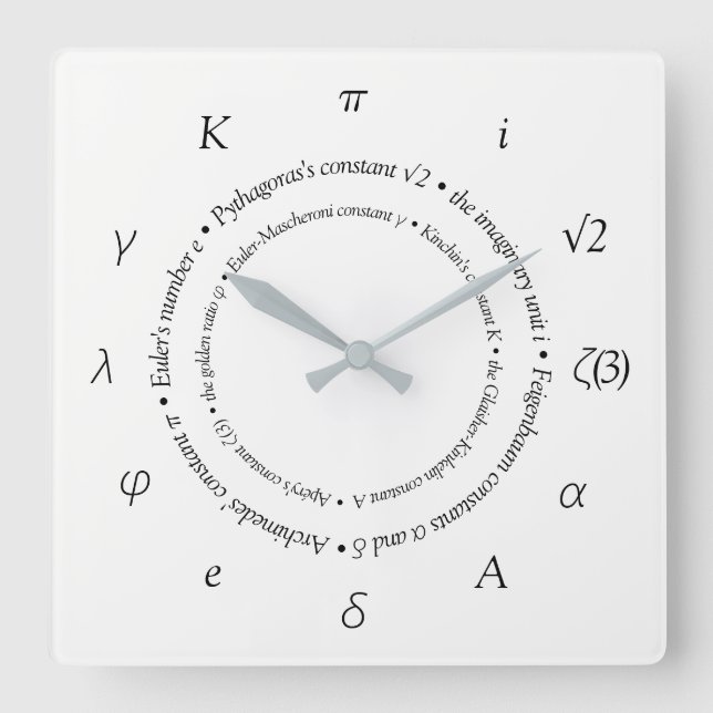 Matematiska konstantsymboler fyrkantig klocka (Framsida)