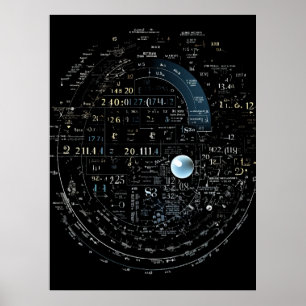Matematiska metoder för att lösa verkliga världspr poster