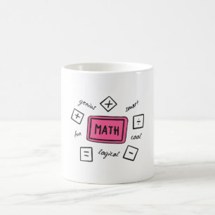 Matematiska symboler Studenter och Föräldrar Kaffemugg