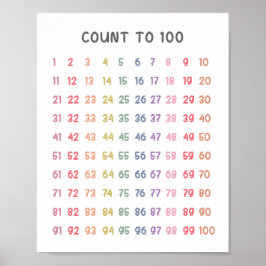 Matematiskt antal till 100 barn poster