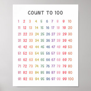 Matematiskt antal till 100 barn poster