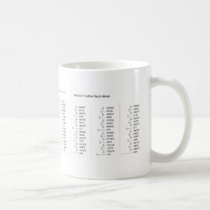 Matematiskt kartlägga av decimal- del kaffemugg