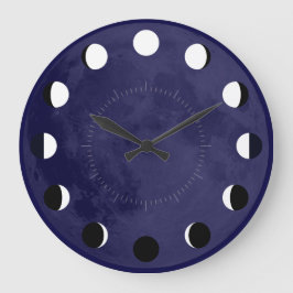 MÄTER AV MÅNSKEN STOR KLOCKA