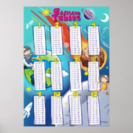 Math Addition Bord Educational Cute Astronauts Poster