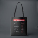 Math Algebra Mathematics Lacher Gift Idea Tygkasse<br><div class="desc">Allt du behöver är Kärlek Math. En fin Gift-idé för matematikern Student och matematikläraren.</div>