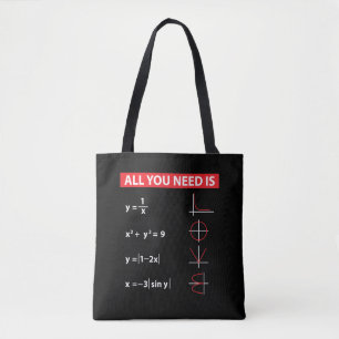 Math Algebra Mathematics Lacher Gift Idea Tygkasse