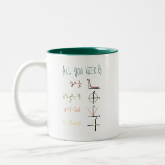 Math älskare kaffe mugg