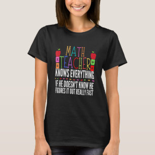 Math Art För manar Women Student Coola Math Teache T Shirt