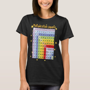 Math Chart Kids Te för multiplikationskvadrat med T Shirt