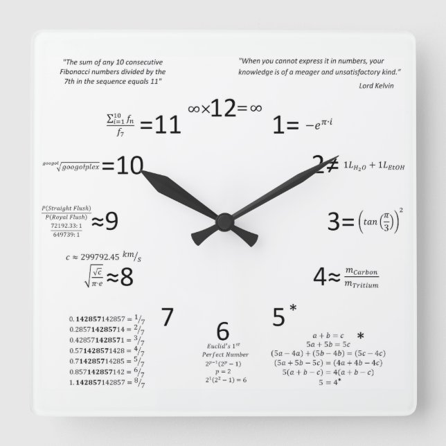 Math Clock Fyrkantig Klocka (Framsida)