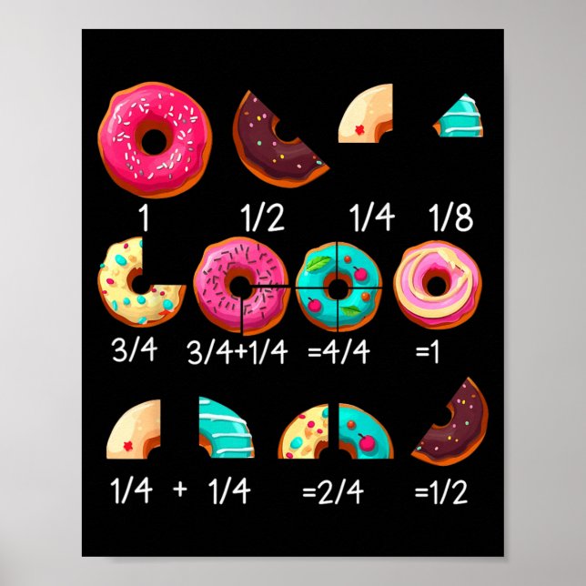 Math Donut Fraction Tillbaka till skolan Lärare Gå Poster (Framsidan)