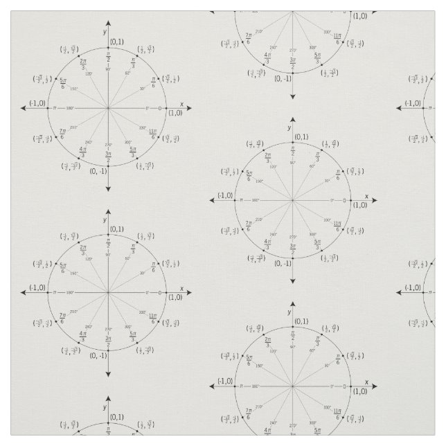 Math Fabrick Tyg (Provkarta)