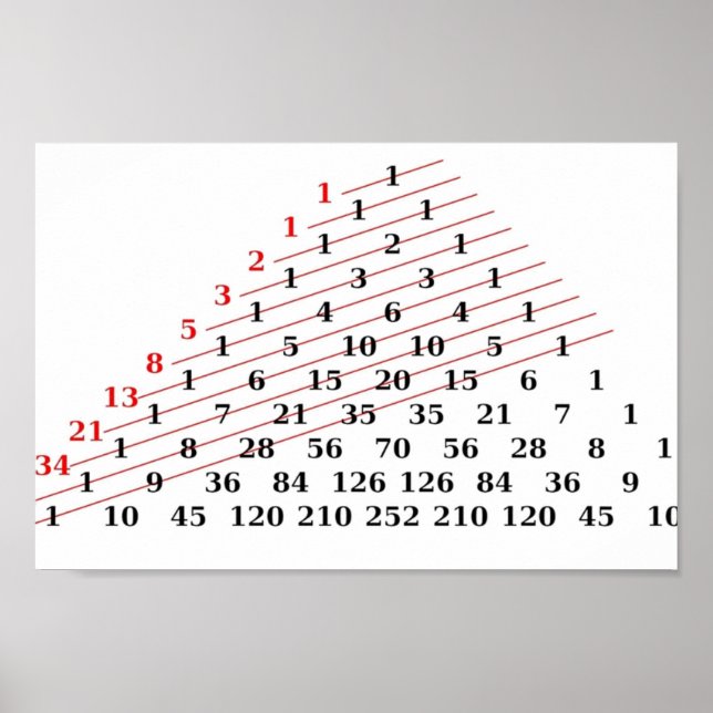 MATH Fibonacci numbers Pascals triangle  Poster (Framsidan)