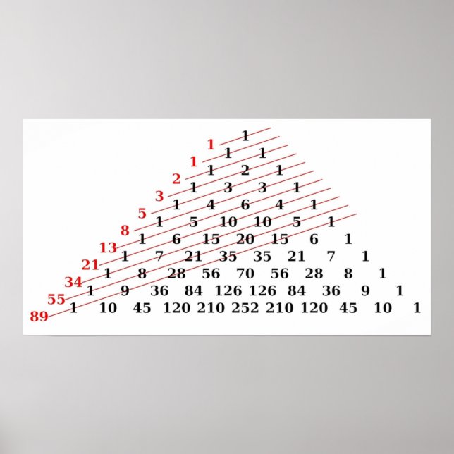 MATH Fibonacci-nummer Pascals-triangel Poster (Framsidan)