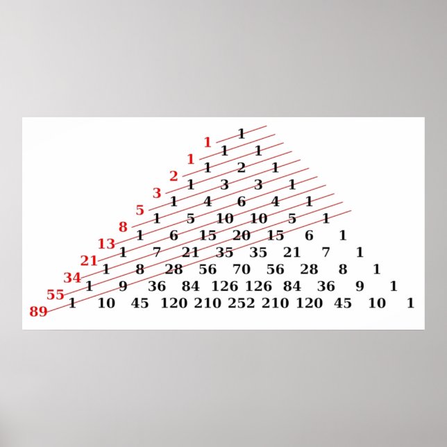 MATH Fibonacci-nummer Pascals-triangel Poster (Framsidan)