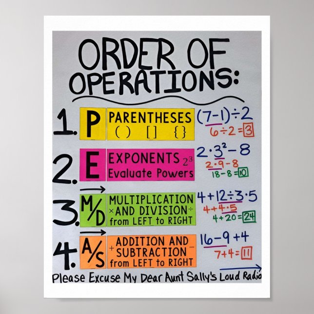 Math for High School bild Poster (Framsidan)