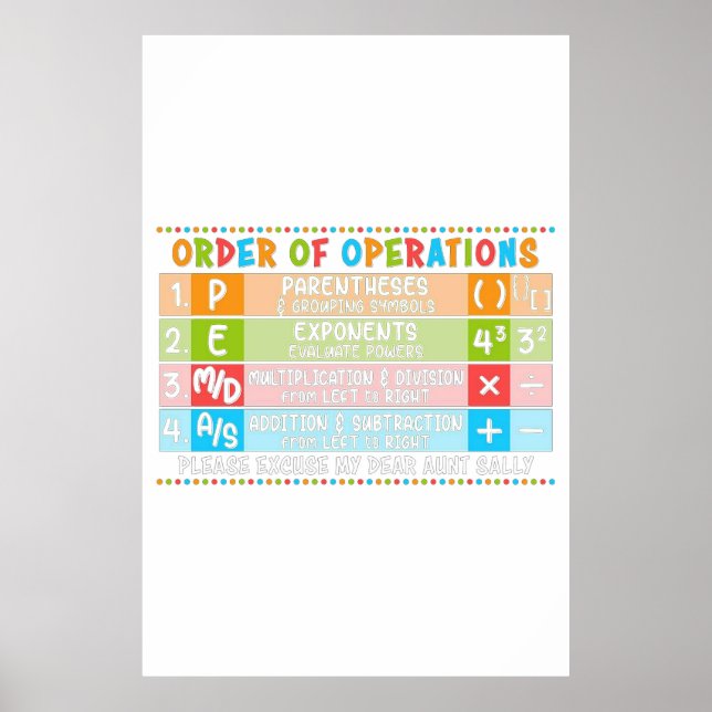 Math for High School-Poster Poster (Framsidan)