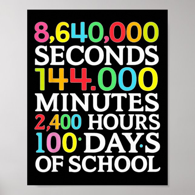 Math Formula 100 Days Of School Math Teacher Kids  Poster (Framsidan)