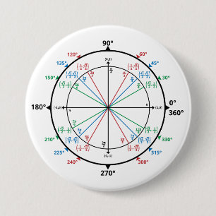 Math Geek Unit Circle Back to school Knapp