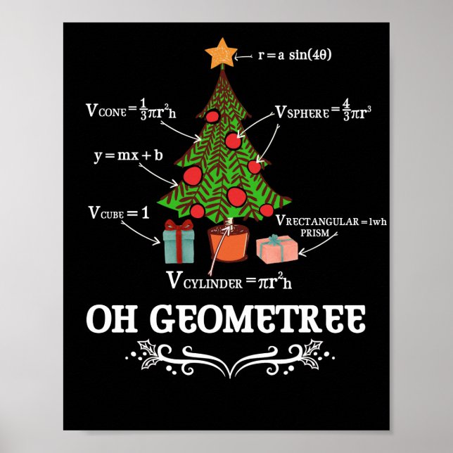 Math Geometry Julgran Geometree Teacher Poster (Framsidan)