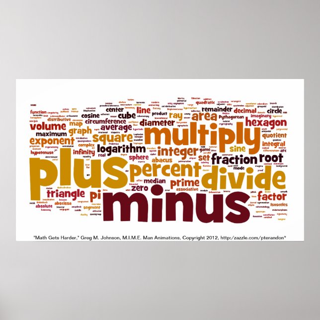 Math Gets Harder Poster (Framsidan)