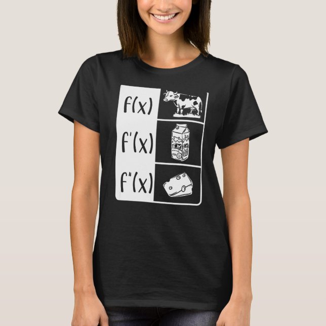 Math Jokes School Educator Ekvation Numbers Mathem T Shirt (Framsida)